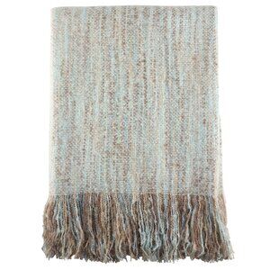 Aqua Faux Mohair Throw Blanket - 50"X60"